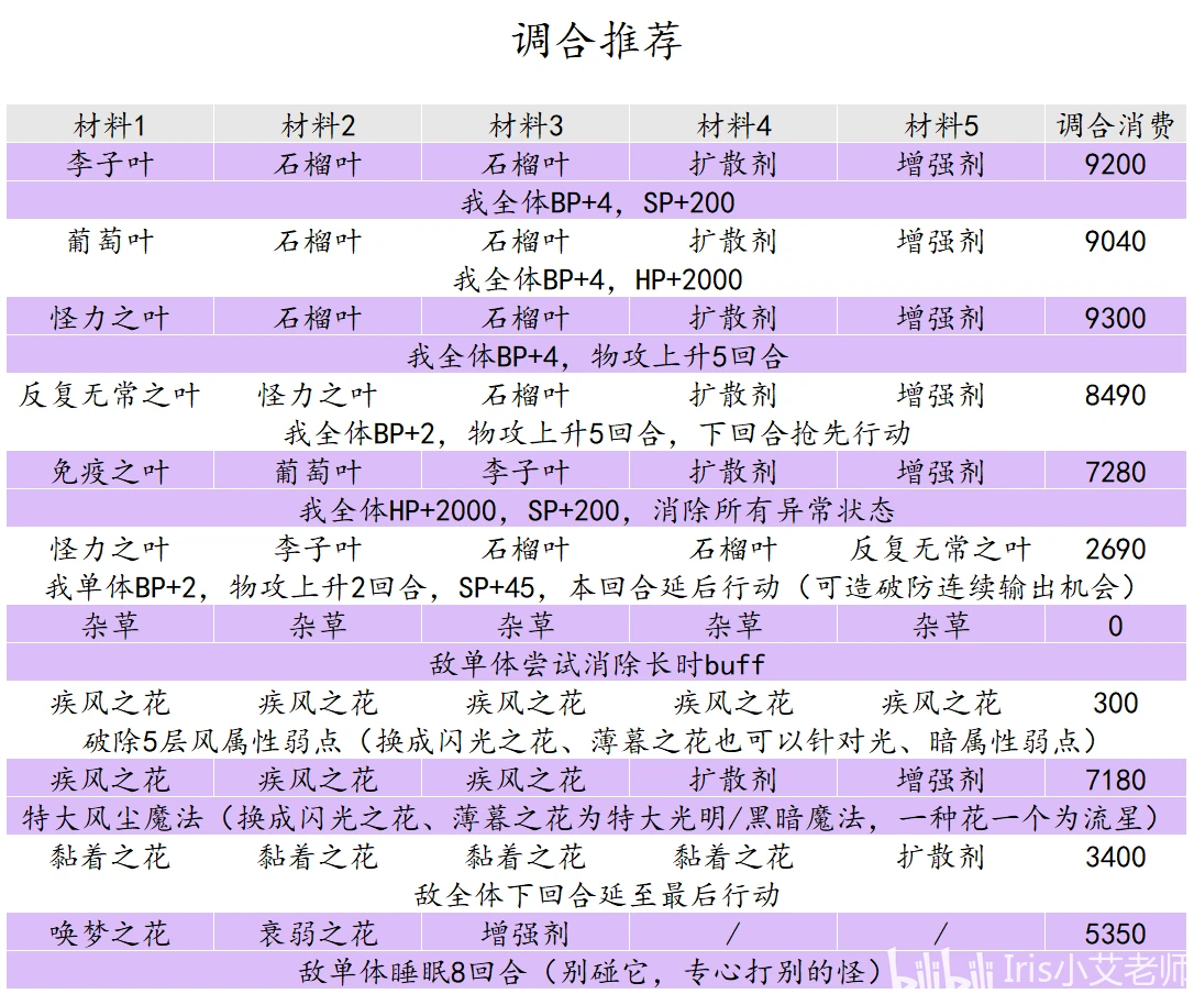 资讯 第17页