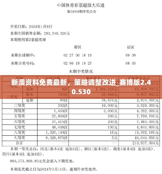 新奥精准资料免费大全,揭秘真相与警惕犯罪.全面解答解释落实